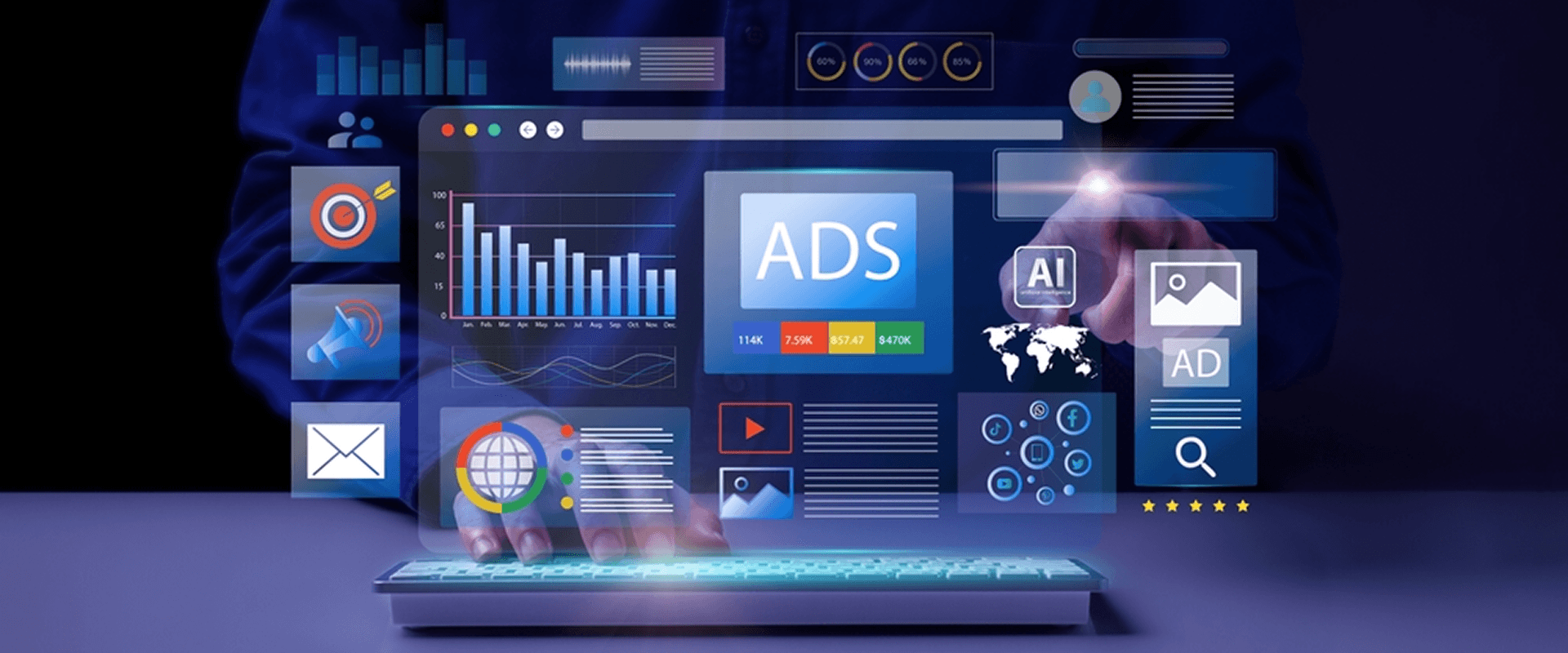 Advertising (1)